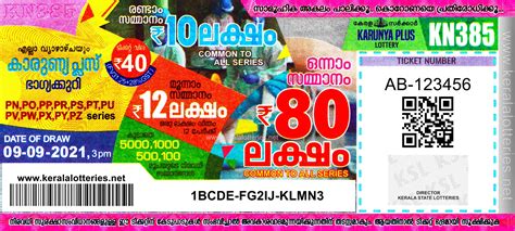 Karunya Plus Lottery Result: KN 385 Kerala Lottery Result  .